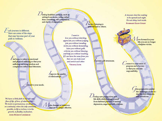 brochure for a psychotherapist 